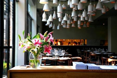 URBN Hotels Shanghai