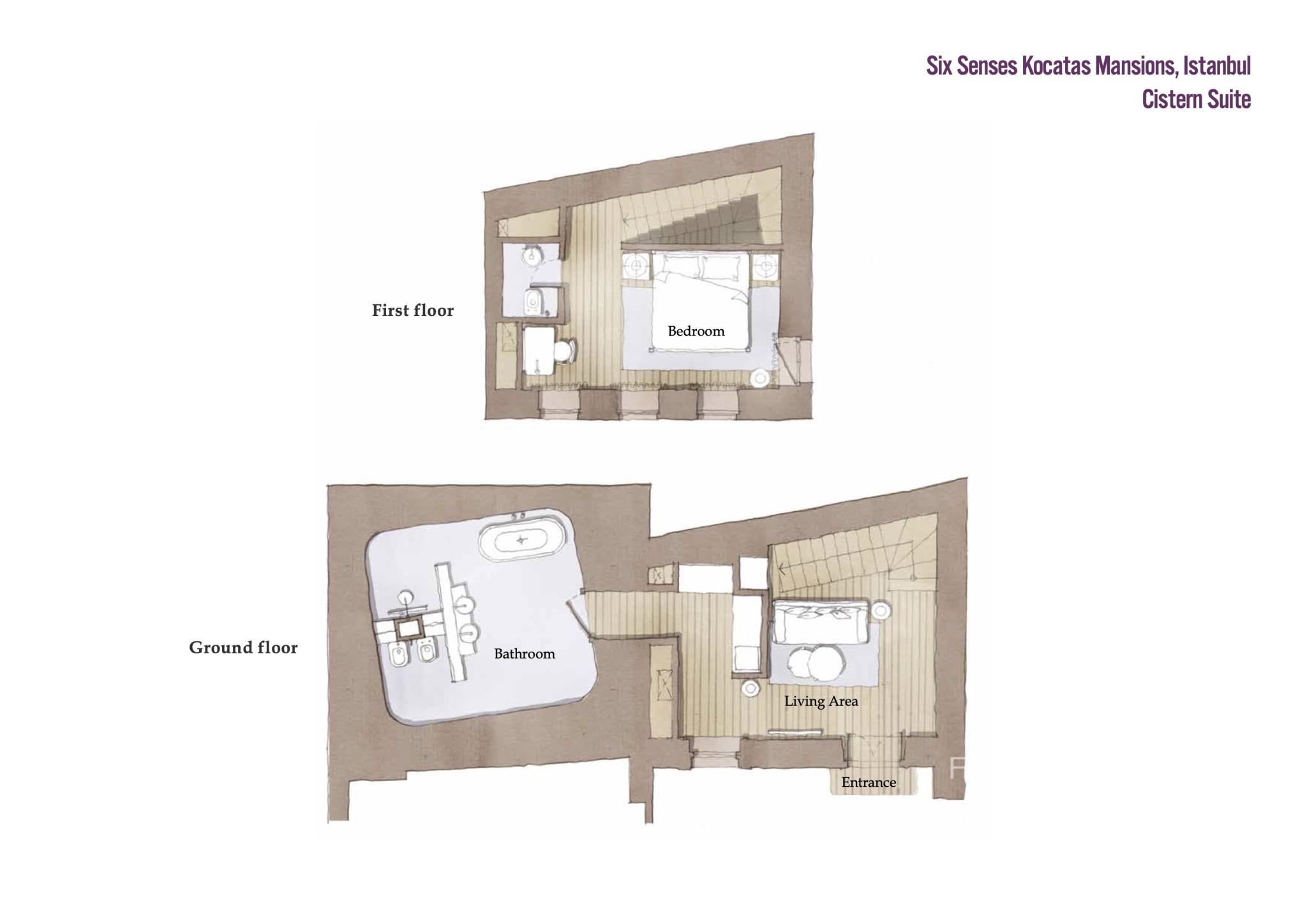 Six Senses Kocatas Mansions