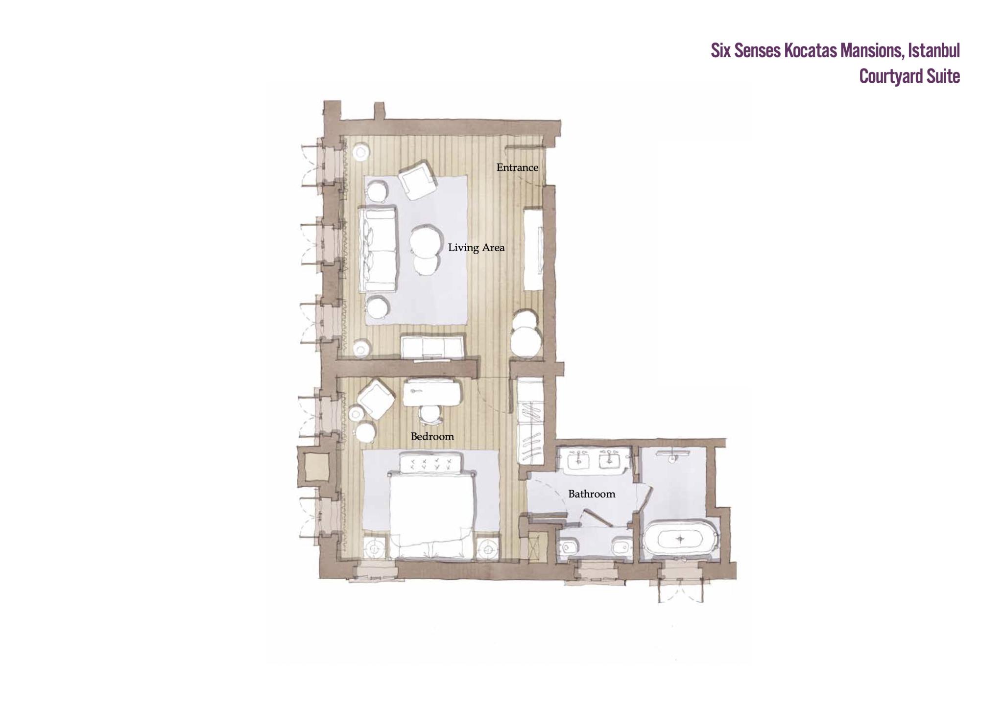 Six Senses Kocatas Mansions